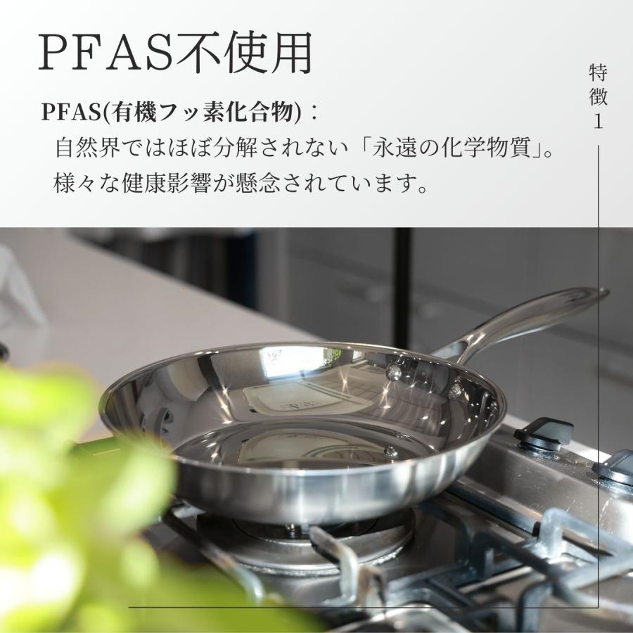 【未使用】Sun  ステンレススチール 電気フライパン ゼンケン ステンレスフライパン ミラーパン 20cm 日本製 PFASフリー