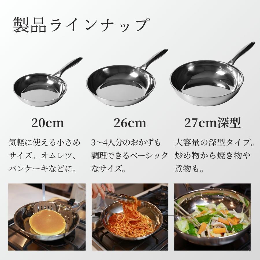 【未使用】Sun  ステンレススチール 電気フライパン ゼンケン ステンレスフライパン ミラーパン 20cm 日本製 PFASフリー