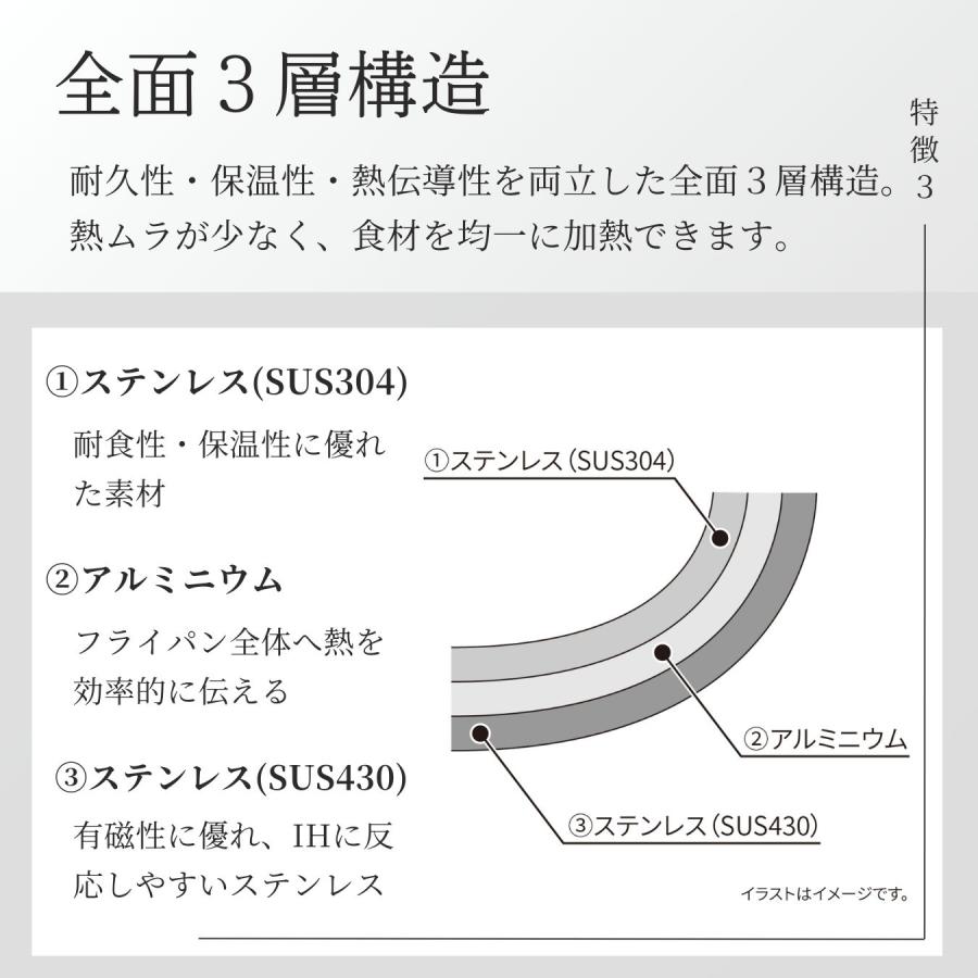 ゼンケン ステンレスフライパン ミラーパン 27cm 深型 日本製 PFAS