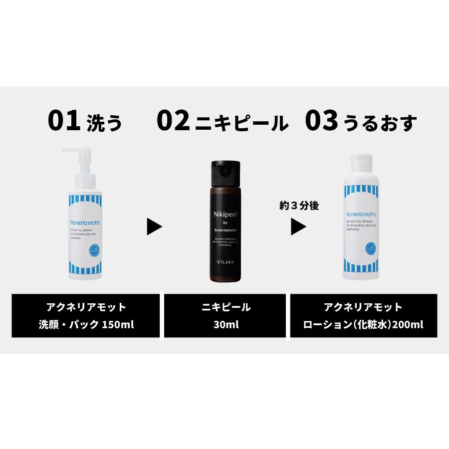 Acneriamotto 男性用ニキビ跡専用美容液 メンズニキピール 30ml×1本