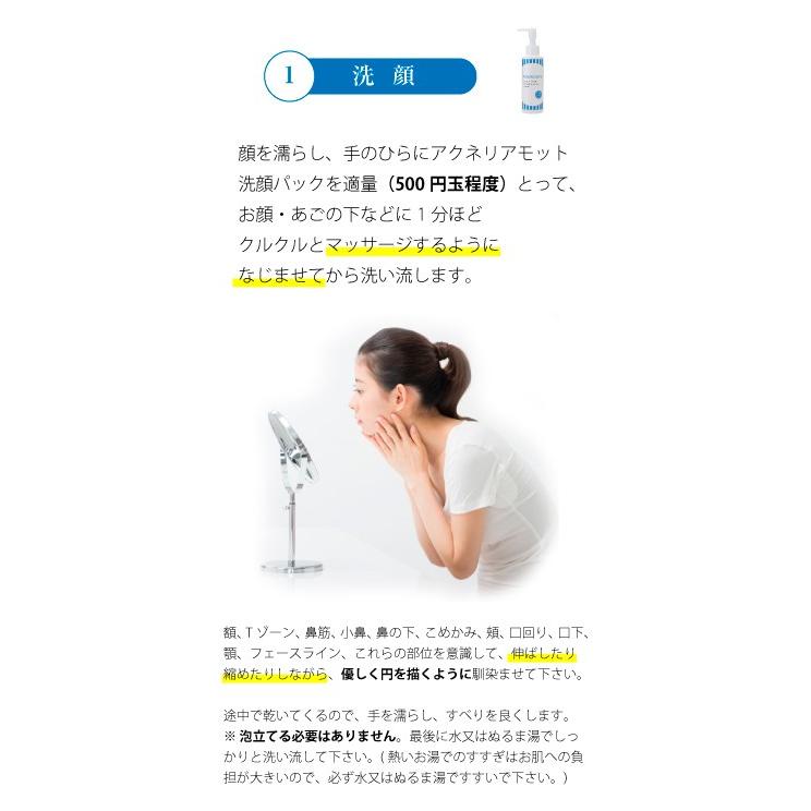 ニキビ予防 おすすめ3点セット（アクネリア 洗顔・パック＋ローション