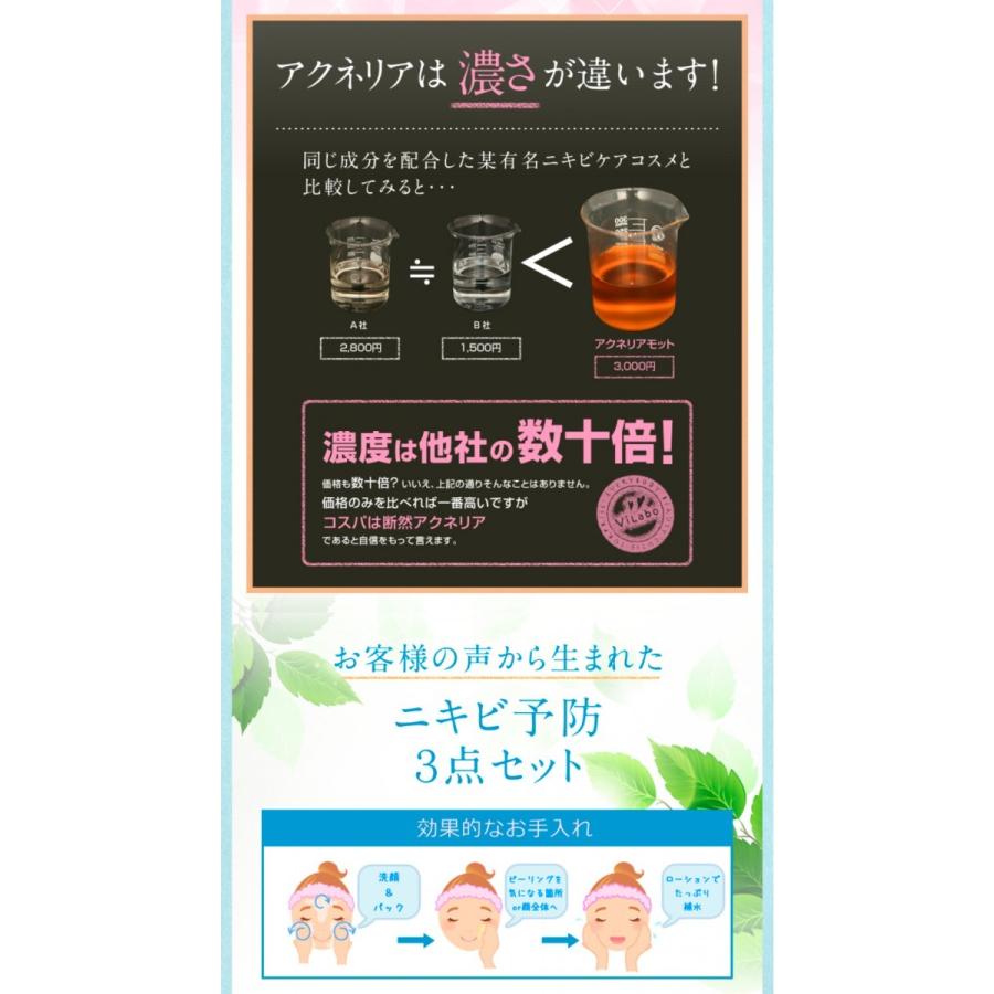 ニキビ予防お試しセット Acneriachotto アクネリアチョット 洗顔 パックml ローションml ニキピール5ml Acneriasenlomini 美肌化粧品vilabo 通販 Yahoo ショッピング