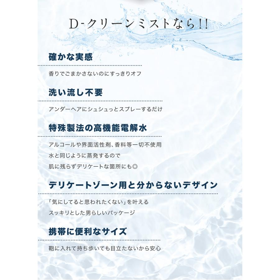 ViLabo デリケートゾーン におい 男 メンズD-クリーンミスト 30ml