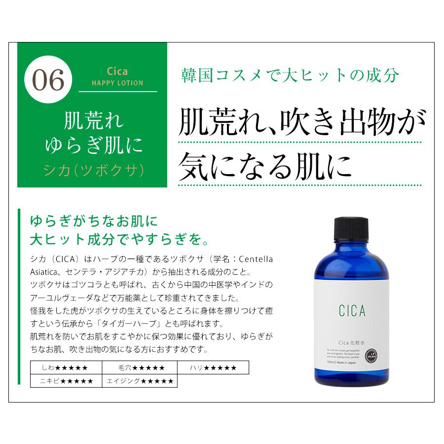 ViLabo ボトルリニューアル! APPS（アプレシエ）|レチノール｜ヒト型