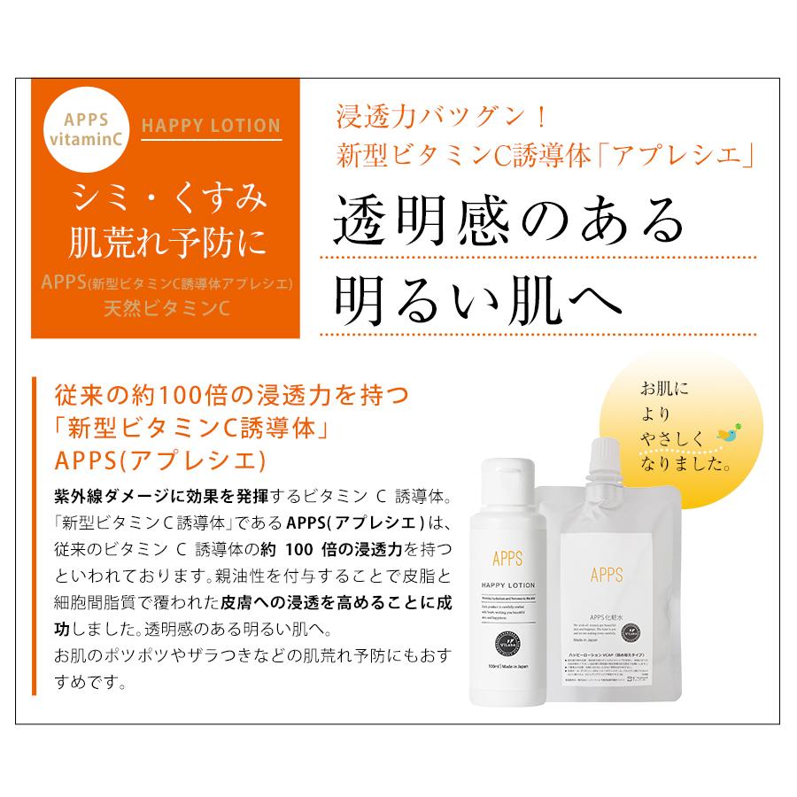 ViLabo ボトルリニューアル! APPS（アプレシエ）|レチノール｜ヒト型