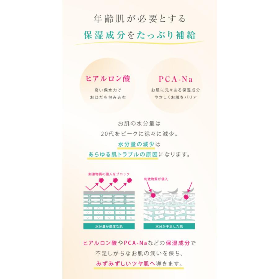 フラーレンFABクリーム フラーレンFABクリーム （特別価格） | crystal22