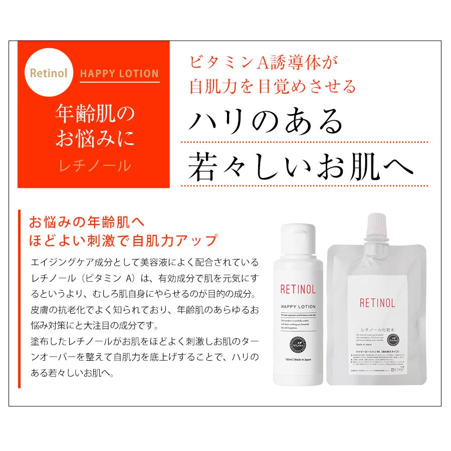 ViLabo 【詰替パウチ】APPS ヒト型セラミド レチノール リンゴ幹細胞