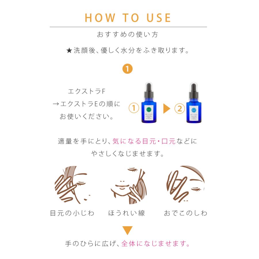 ViLabo 【送料無料】濃厚EGF＋FGFセット 4GF化粧水