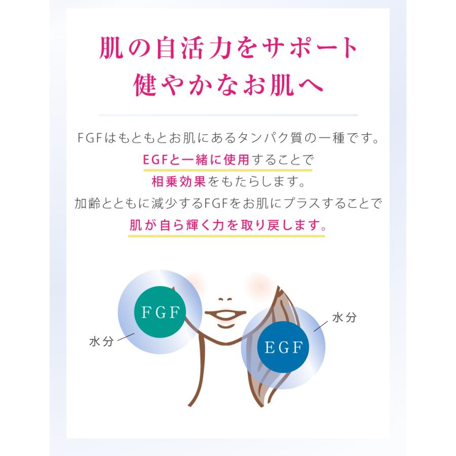 ViLabo 【送料無料】濃厚EGF＋FGFセット 4GF化粧水