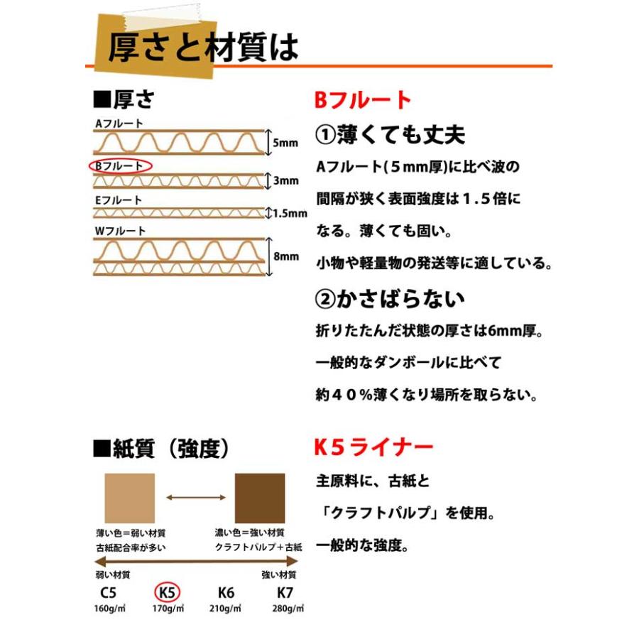 LPレコード〜50枚用【10枚セット 3%off/送料無料】 箱/100サイズ