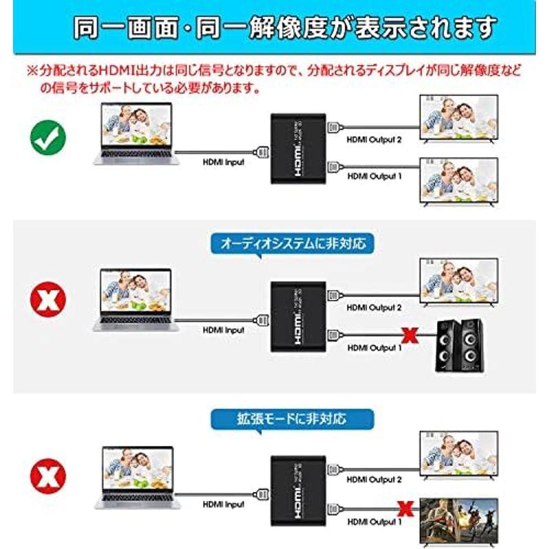 BLUPOW 4K60Hz HDMI分配器 1入力2出力 セレクター スプリッター 2画面同時出力 Nintendo Switch・PS4｜villageused｜07