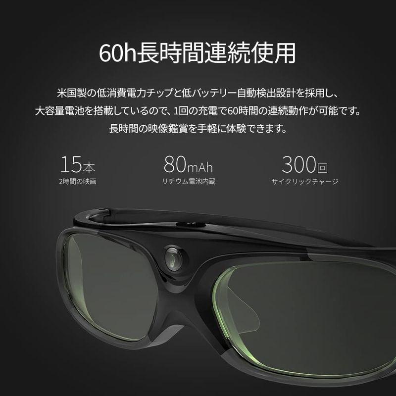 XGIMI 3Dメガネ 3D DLP-Link プロジェクター用 充電式｜villageused｜03