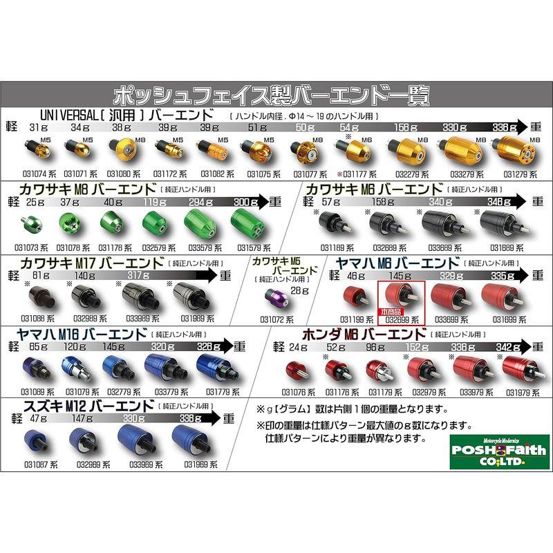 ポッシュ(POSH) 自動二輪車装具 ハンドルバーエンド ミドルウェイトバーエンド ヤマハ純然たる手持ち部分M6印字機 YZF-R25他 黒いことクロ