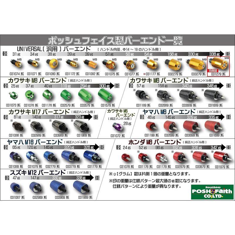 ポッシュ(POSH) 自動二輪車装具 ハンドルバーエンド ウルトラヘビーウェイトバーエンド ユニバーサル印字機 口径14-19粍相応う マットブ