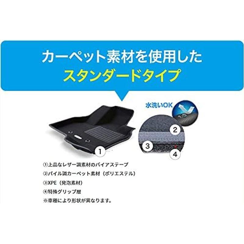 クラッツィオ フロアマット 立体タイプ 1台分セット キックス P15 R2/6~R4/7 スタンダードタイプ ブラック EN-5320 5_1