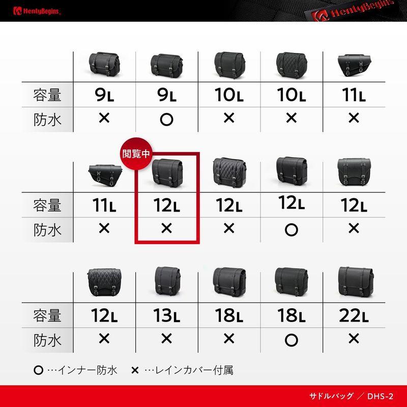 ヘンリービギンズ(Henly Begins) デイトナ バイク用 サイドバッグ 12L ブラック サドルバッグ DHS-2 96907_2