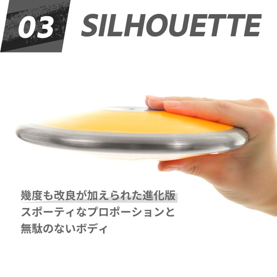 実戦で飛ばす！円盤投げのすべて！ 2枚組DVD 円盤をより遠くへ飛ばすために～肩のラインと身体の軸で飛距離を伸ばす