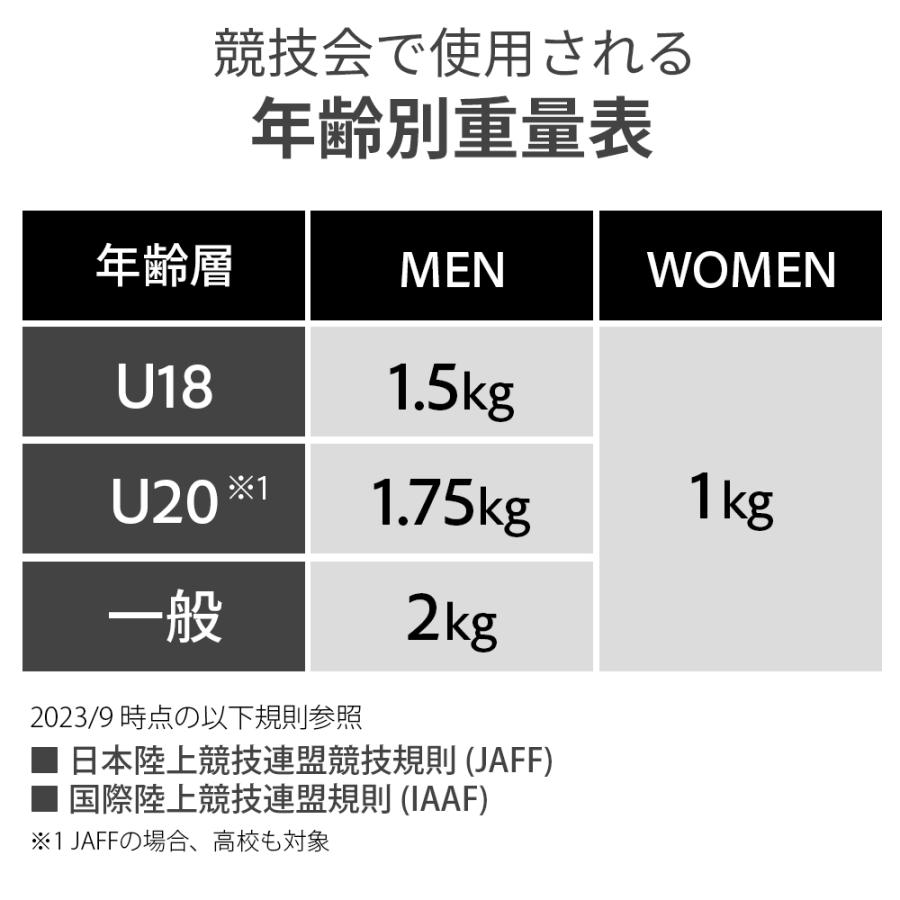 Village Variety 円盤投げ 1kg 1.5kg 1.75kg 2kg 2.25kg 2.5kg 円盤
