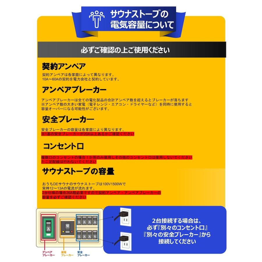 おうちDEサウナ サウナテント 一人用 ポップアップ テント ストーブ本体 簡単設営 サウナ 自宅 家庭用 サウナストーブ 100V｜villagezakka｜17