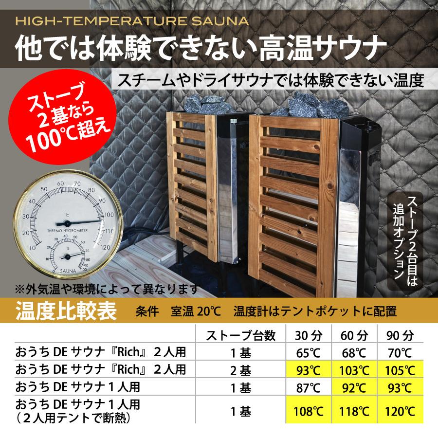 おうちDEサウナ サウナテント 一人用 ポップアップ テント おうちDEサウナ サウナテント 一人用 ポップアップ テント