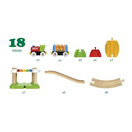 ブリオ レールセット ビギナー向け おもちゃ Brio マイファースト 出産祝い人気 北欧 Br Villervalla 通販 Yahoo ショッピング