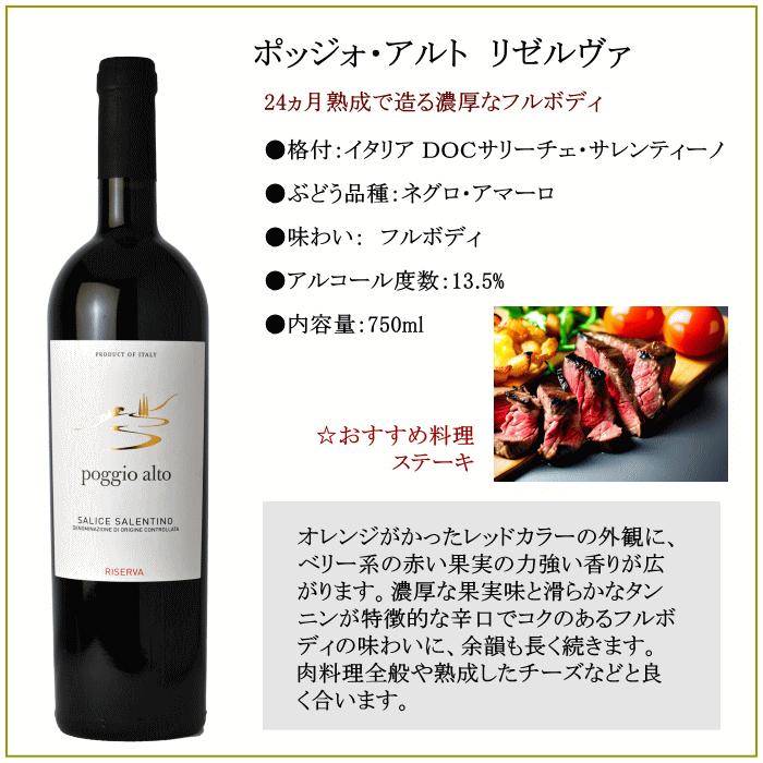 ポッジォ・アルト リゼルヴァ DOC イタリア 赤 750ml ワイン イタリア