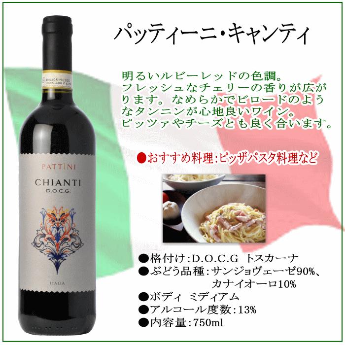 赤ワイン パッティーニ キャンティ DOCG 赤 ワイン イタリア 750ml