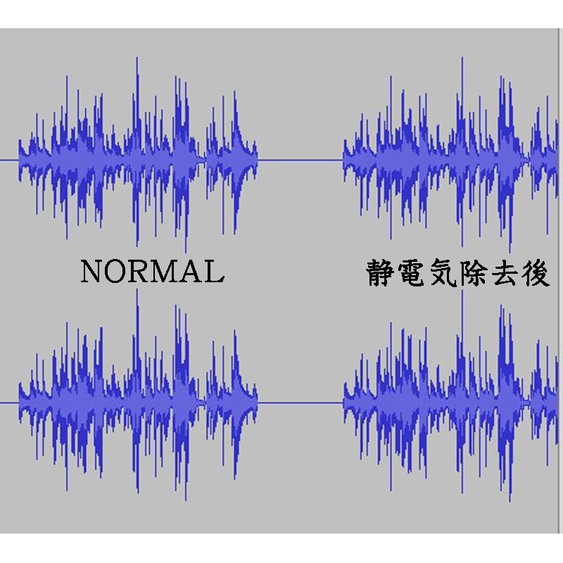 VintageJoin CD静電気除去装置 : vintagejoin - 通販 - Yahoo