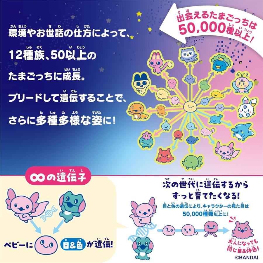 たまごっち　Tamagotchi Paradise パープルモデル　しなこ Tamagotchi Paradise - Purple Sky 竹下☆ぱらだいす＆しなこ