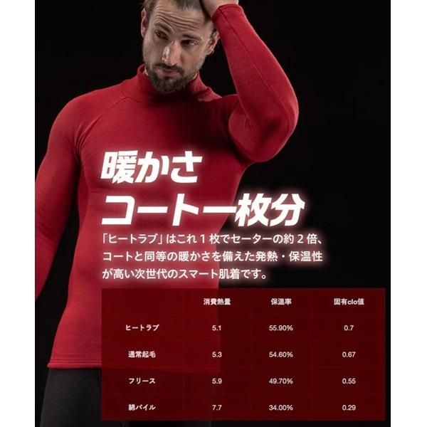 ゼロフィット ヒートラブ タイツ 速暖 アンダーウエア 男女兼用 冬季限定 ZEROFIT HEAT RUB | EON SPORTS | 04