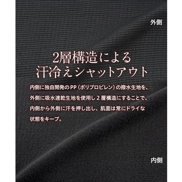 イオンスポーツ ゼロフィット ヒートラブムーブ タイツ 速暖 アンダーウエア 男女兼用冬季限定 ZEROFIT HEATRUB MOVE 2024年発売 | EON SPORTS | 03