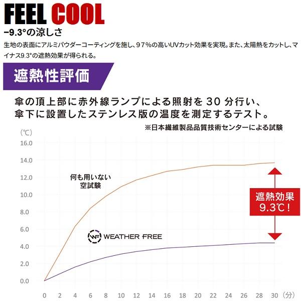 キャスコ ウェザーフリー晴雨兼用ワンタッチ傘 Kasco WFU-2310 | kasco | 04