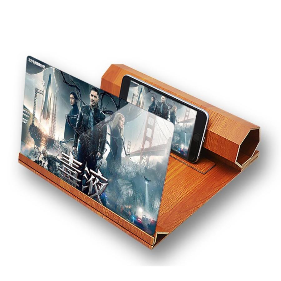 送料無料 スマホ 画面 拡大鏡 ギガランキングｊｐ