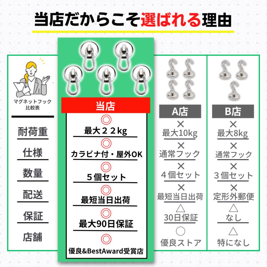 マグネットフック 強力 ステンレス おしゃれ ネオジム ネオジウム 磁石 カラビナ フック 浴室 大 超強力｜vintem-store｜13