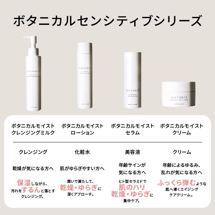VINTORTE（バントルテ） ボタニカルモイストクレンジングミルク 【公式