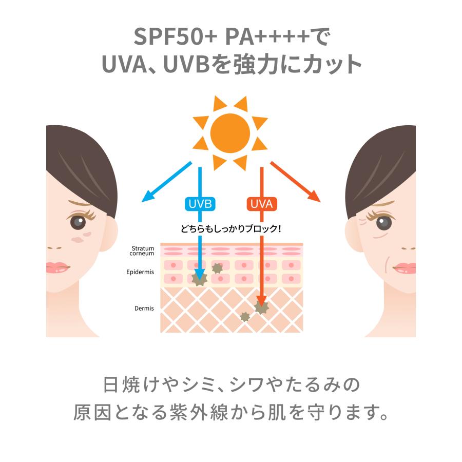 VINTORTE（バントルテ） ミネラルCCクリーム 【公式】石けんで落とせる