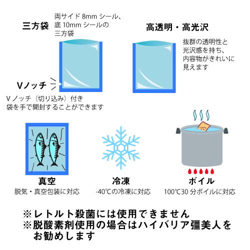 彊美人【X-2638】80μ×260×380mm ケース1,000枚 : ビニール・ポリの店
