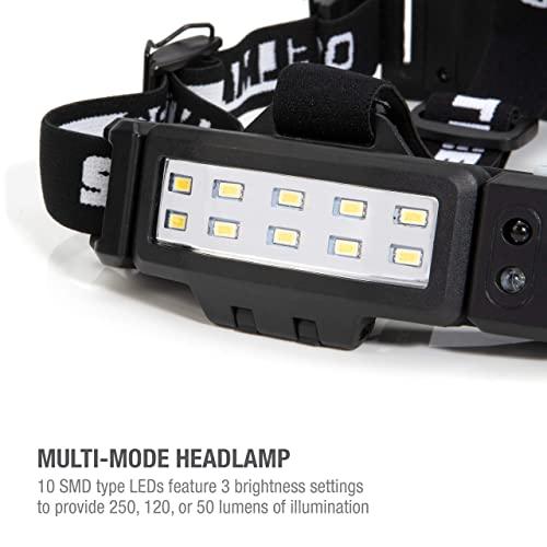 専用 Rechargeable LED Slim Profile Headlamp Motion with Steelman