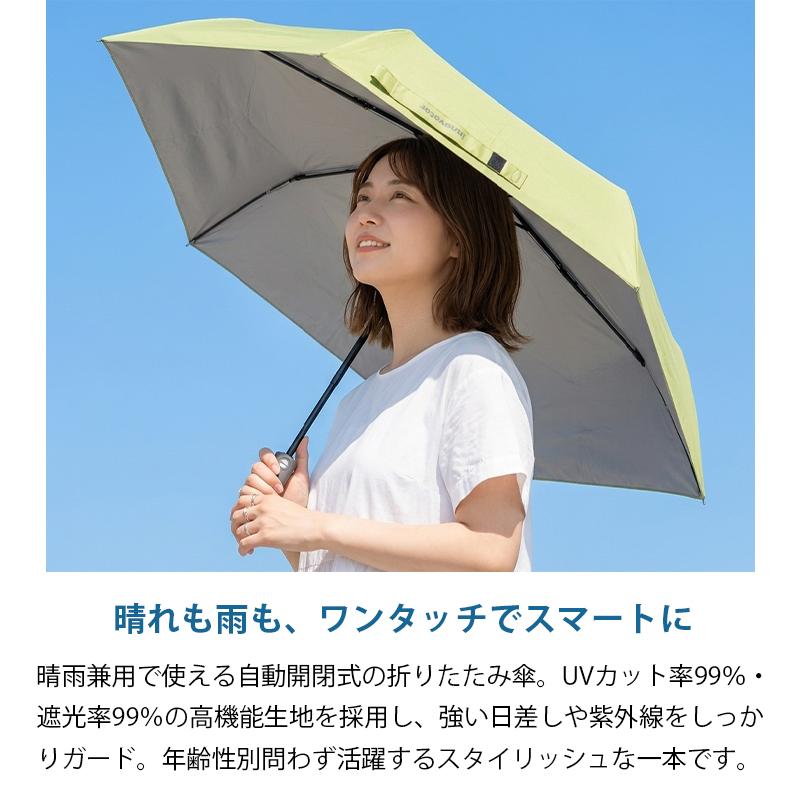 innovator（イノベーター） 折りたたみ傘 晴雨兼用 55cm 雨傘 日傘