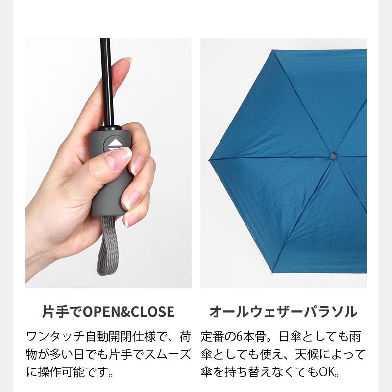 innovator（イノベーター） 折りたたみ傘 晴雨兼用 55cm 雨傘 日傘