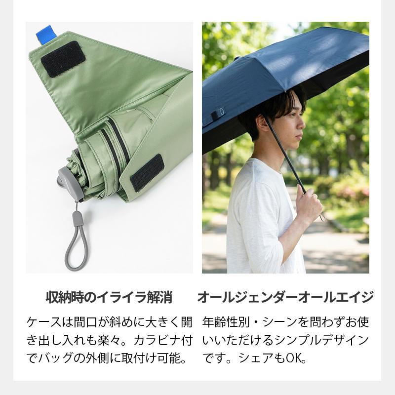 innovator（イノベーター） 折りたたみ傘 晴雨兼用 60cm スリム 軽量