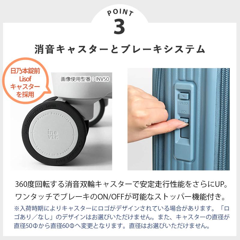 innovator（イノベーター） スーツケース 55L M フロントオープン 4泊