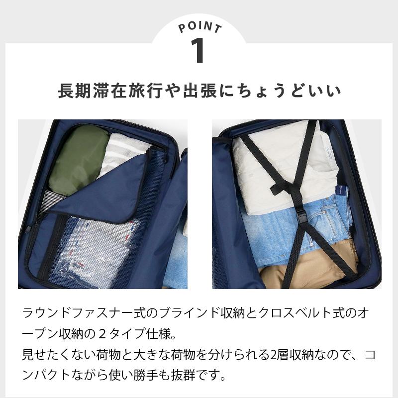 innovator（イノベーター） スーツケース 55L M フロントオープン 4泊
