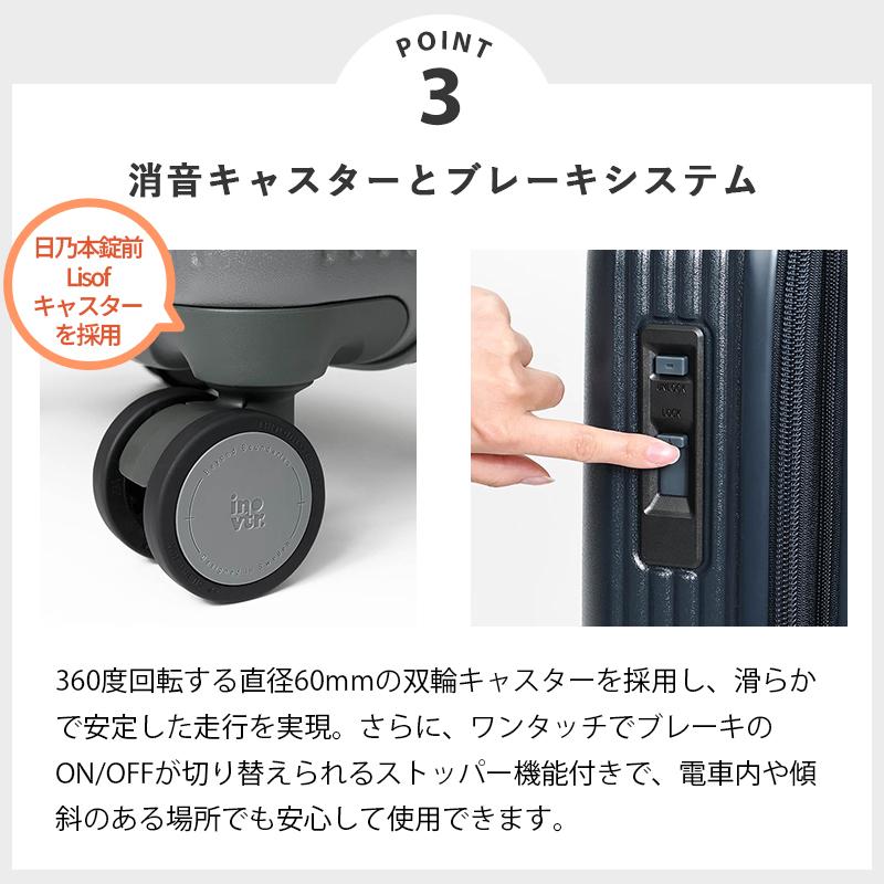 innovator（イノベーター） スーツケース エキスパンダブル 容量拡張