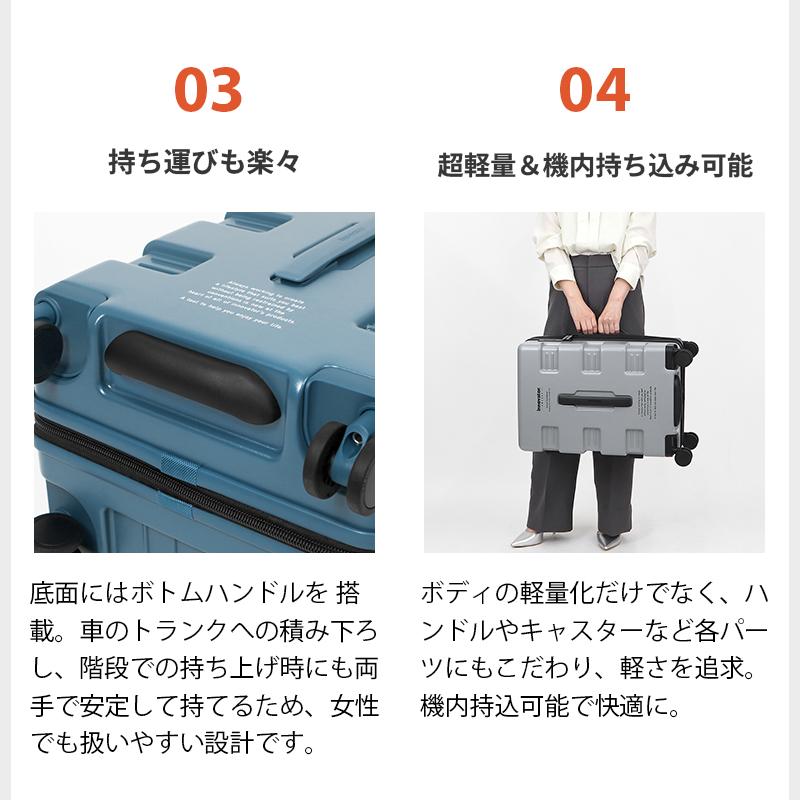 innovator（イノベーター） スーツケース 39L S CARRY WAGON Cabin