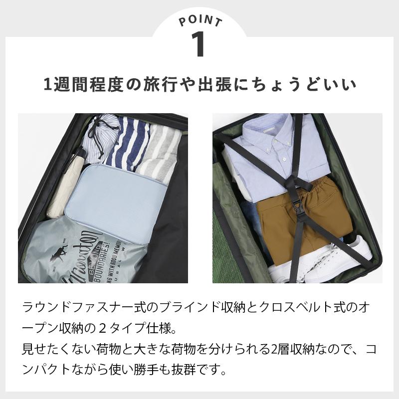 イノベーター innovator スーツケース 75L Mサイズ CARRY WAGON 6泊 7泊 2年保証 各色 IW66 | ブランド [正規取扱店]【ポイント10倍 | 選べるノベルティ】の画像
