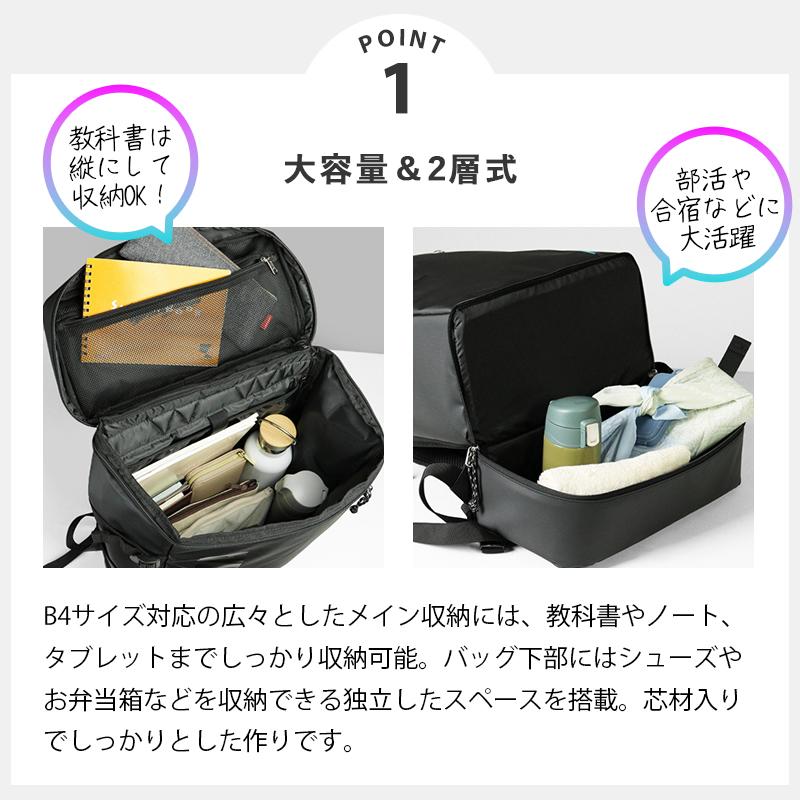 PUMA（プーマ） バックパック アポロン スクエアリュック スクール