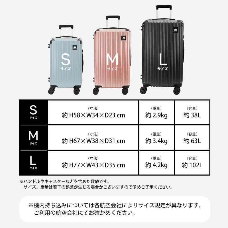 スカンジナビアンフォレスト SCANDINAVIAN FOREST スーツケース 38L S