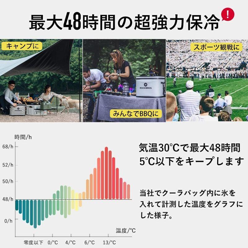 ROCKBROS(ロックブロス)クーラーボックス ソフト 保冷力48時間 最強 ソフトクーラー 断熱材 大容量18L 保冷バッグ クーラーバ ロックブロス クーラーボックス ソフト 保冷力48時間 最強 ソフトクーラー 断熱材 大容量18L 保冷バッグ クーラーバ
