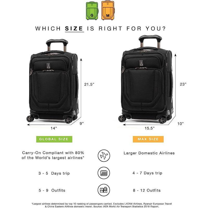 【美品】 Travelpro トラベルプロ Crew Versapack，407186301 ジェットブラック， MAX SIZE 【F7551737620】(27478円)